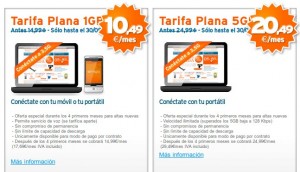 Descuento en las tarifas de internet móvil de Simyo