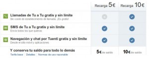 Tarifa plana de llamadas entre Tu móvil gratis
