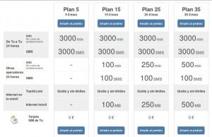 Planes Solo Sim de Tu