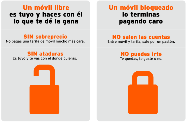 movil-libre-bloqueado-financiado