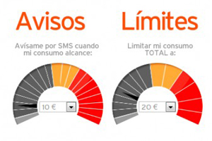 Simyo invita a sus clientes a aprovechar la ventaja que brinda configurar su servicio de avisos de límite de consumo