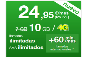 Últimos días para contratar con Amena la tarifa 24,95€ con gigas de regalo