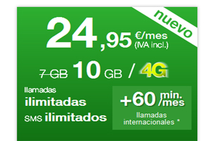 Vuelve la tarifa 24,95€ con 10GB de Amena hasta el 31 de marzo