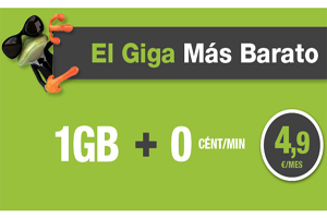 Hits Mobile tiene el giga más barato para navegar desde tu móvil