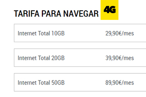 Más Móvil lanza nuevos bonos para navegar de hasta 50 GB