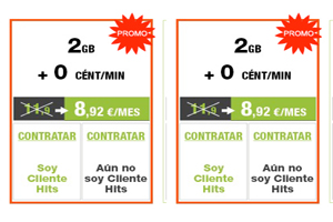 Llamadas a 0 céntimos y 2 Gb para datos con el 25% de descuento en Hitsmobile