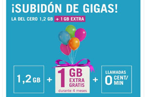 Déjate llevar por el subidón de megas que Yoigo te da al contratar La Del Cero 1,2 GB