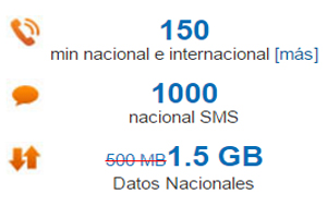 El bono Todo incluido 10 de Lycamobile está dando más para navegar en territorio nacional