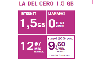 ¿Ya conoces la nueva tarifa del Cero 1,5 GB de Yoigo?