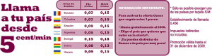 Carrefour Móvil y oferta de llamadas al extranjero