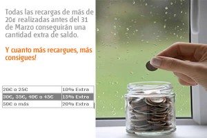 Recarga Euskaltel Saldo gratis