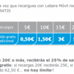 Saldo extra gratis con recargas de Lebara