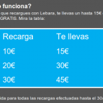 50% de saldo extra gratis con Lebara Móvil entre otras promociones para abril 2012