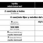 móbilR mejorará sus tarifas combinadas a partir del próximo 1 de octubre