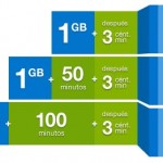 Nueva tarifa de Tuenti Móvil, 1.5 gigas y 100 minutos por 16 euros