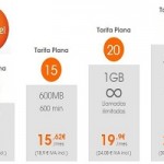 Euskaltel ofrece novedades en su tarifa Libre 15