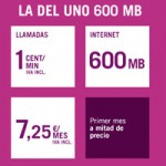 Aumentará la tarifa del Uno 600 Mb de Yoigo