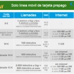 Digi Mobil presenta nueva tarifa estrella de prepago