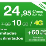 Vuelve la tarifa 24,95€ con 10GB de Amena hasta el 31 de marzo