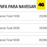 Más Móvil lanza nuevos bonos para navegar de hasta 50 GB