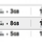 Últimos días en Más Móvil: Llamadas ilimitadas y 8 GB para navegar a precio reducido durante 3 meses