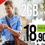 2 GB y 300 minutos para hablar al mejor precio en Hitsmobile